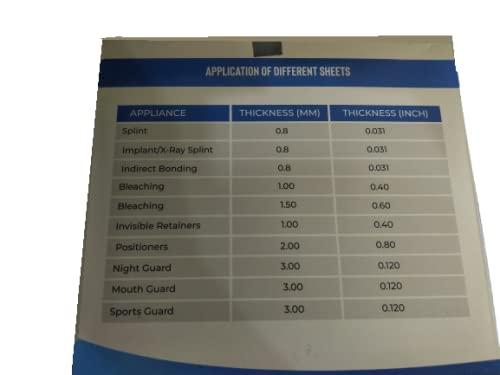 NMD NEXUS MEDODENT NMD Dental Vaccum forming Sheets (Soft, 1.5 MM)