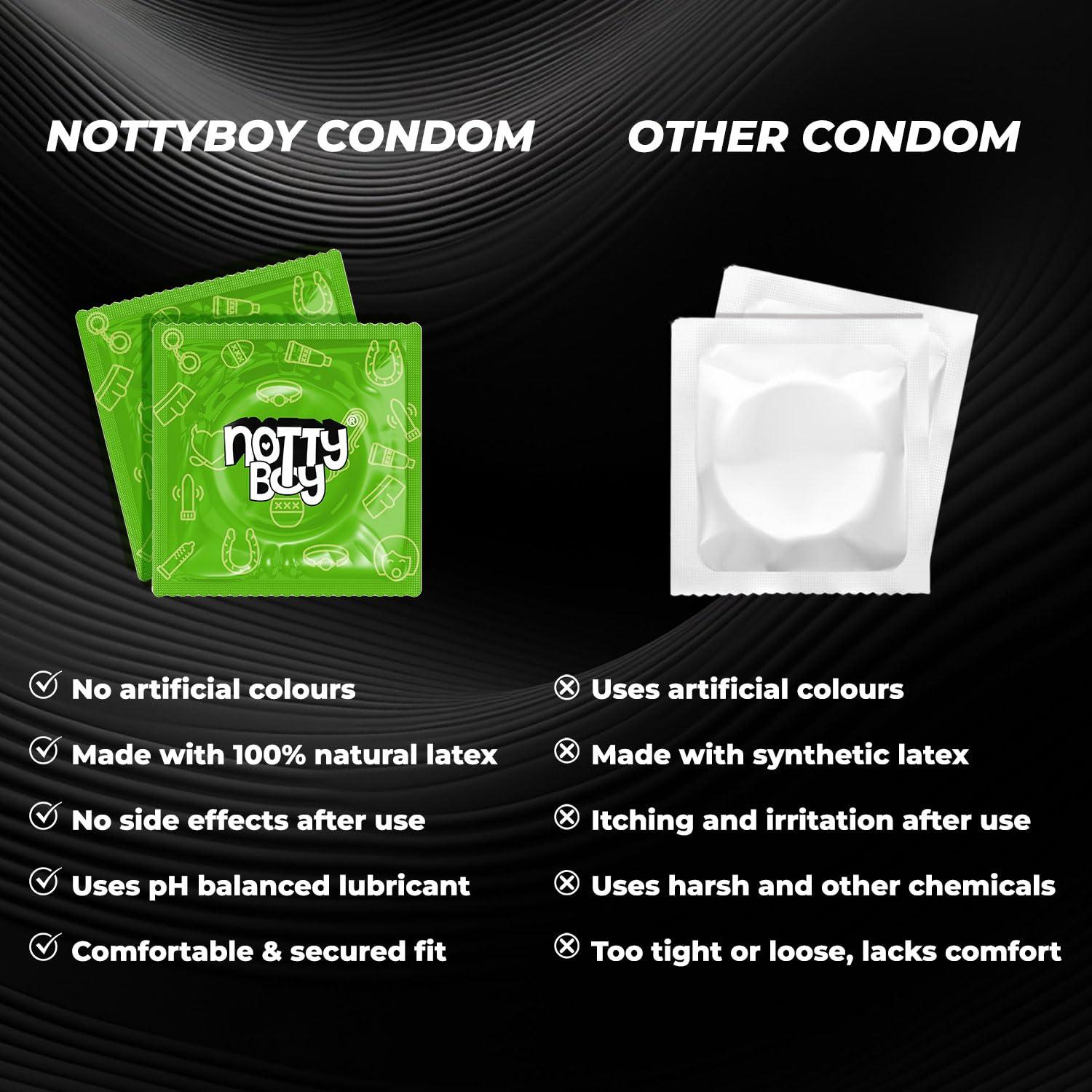 NOTTY BOY NOTTY BOY Condoms Special Honeymoon Pack For Couples - Extra Lubricated, 3-In-One Ribbed, Dotted, Contoured, Raised Dots, Thin Strawberry And Chocolate Flavoured Condom - Pack of 50