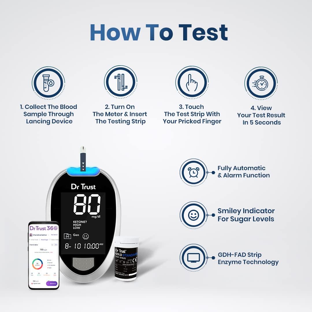 Dr Trust Dr TrustFully Automatic Blood Sugar Testing Glucometer Machine with 10 Strips(Black)