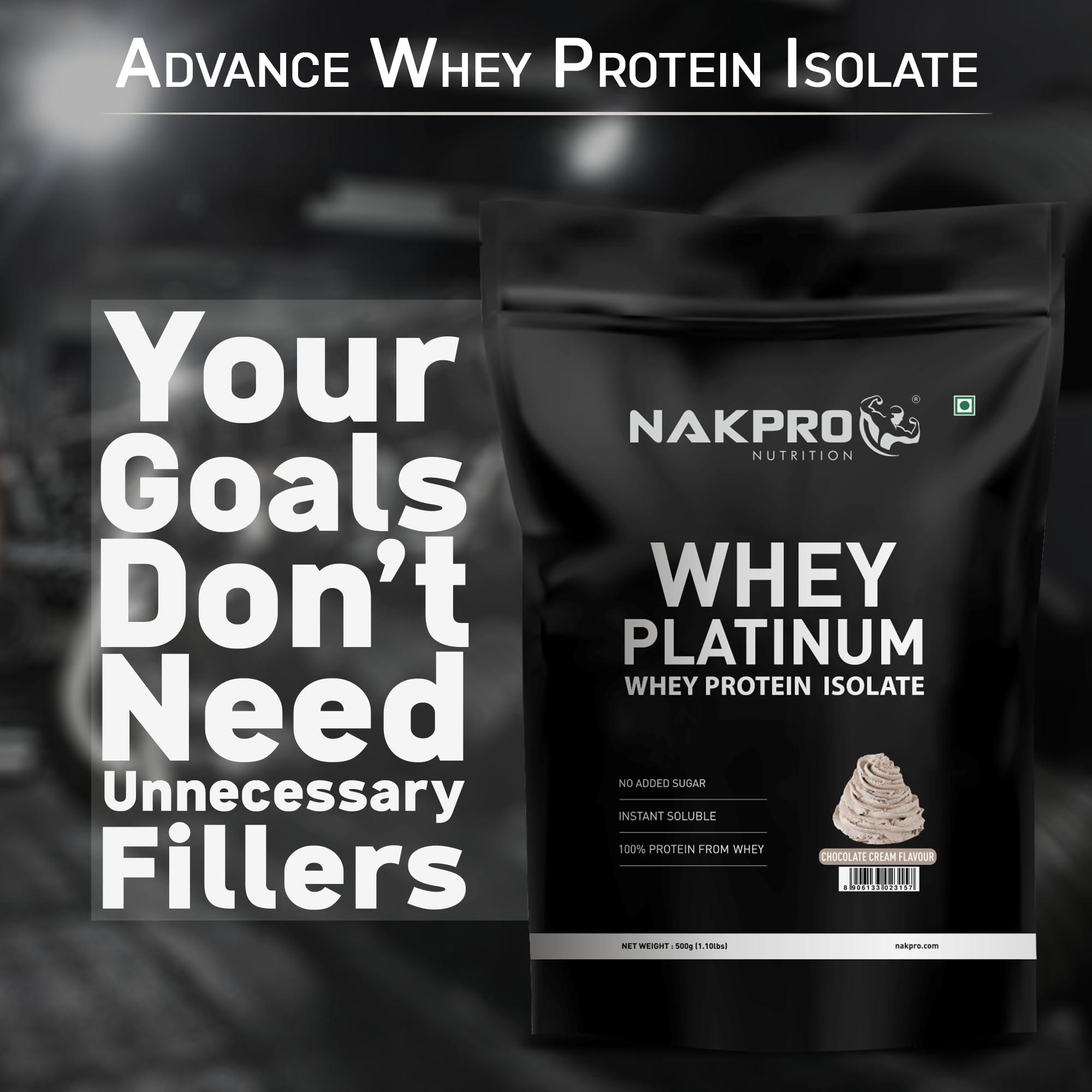 NAKPRO NAKPRO Platinum Whey Protein Isolate | 28g Protein, 6.4g BCAA | Trustified Certified - 500g Chocolate Cream | Low Carbs, Fast Absorbing Whey Protein Powder