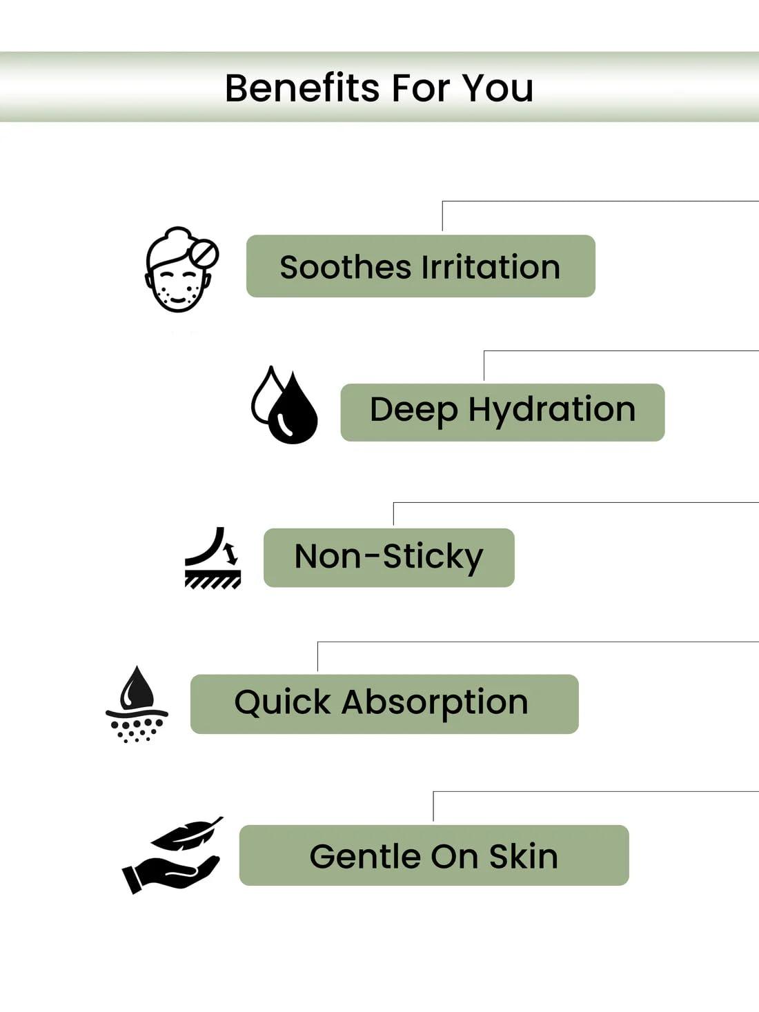 The Wellness Shop The Wellness Shop Post Wax Claming Gel | With Aloe-Vera and Vitamin E | For Soothes Irritation and Redness | Deeply Hydrates and Nourishing | Easy to Absorbs | Organic Ingredients | 50ML