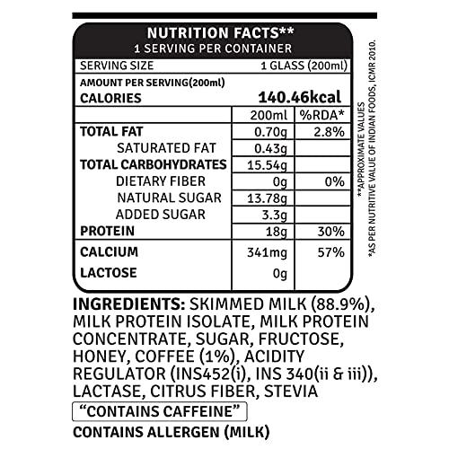 Raw Pressery Raw Pressery Dairy Protein Milkshake, Cold Coffee (12 x 200ml) 18gm Protein, Lactose Free Skimmed Milk, Ready-to-Drink