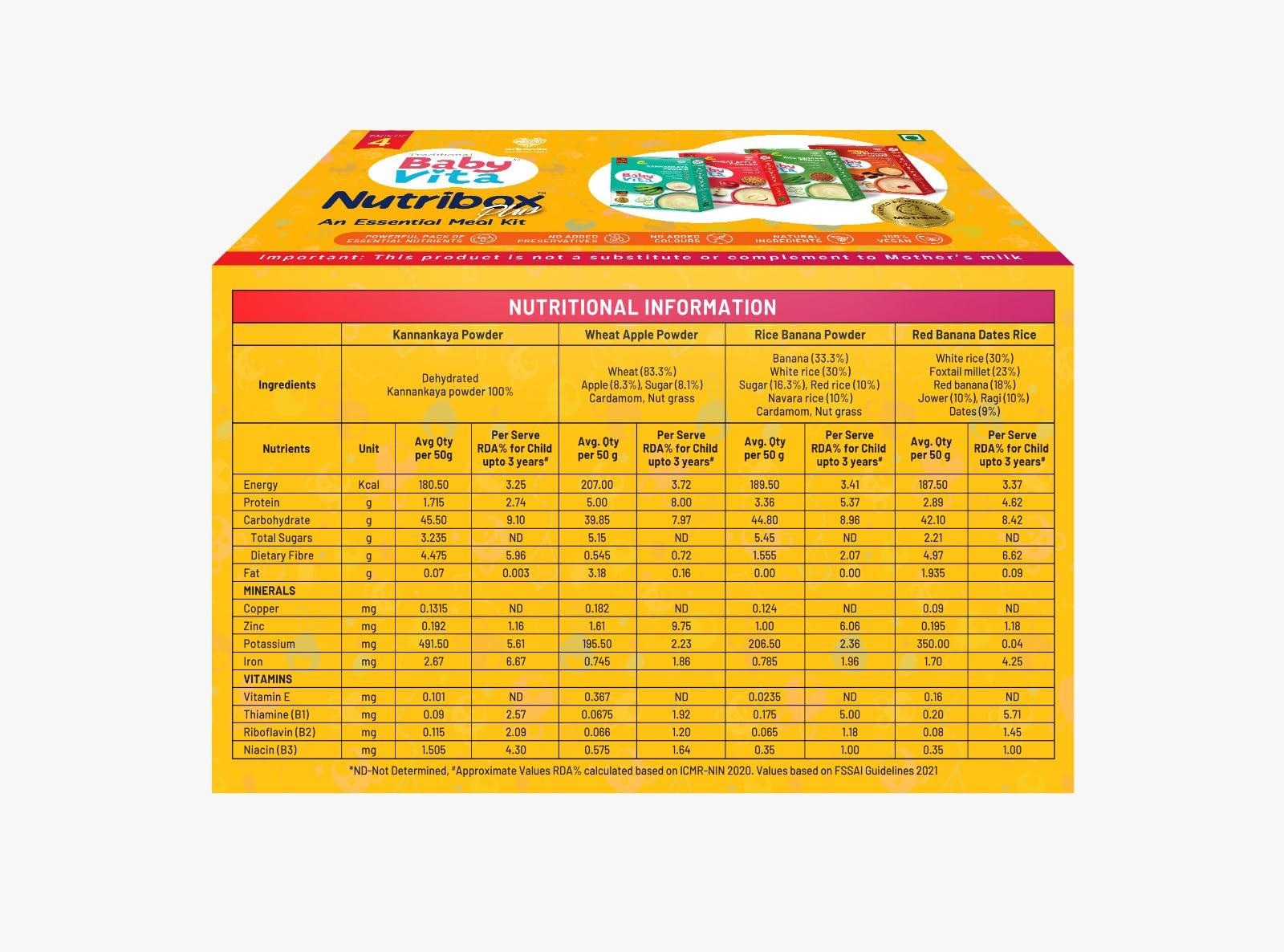 2GM 2GM Dental Alu Wax - 500g, Precise Dental Bite Registration Wax for Shaping & Casting, Used for Professional Grade Dental Modeling, Techniques & Dentistry Projects (Pack of 1)