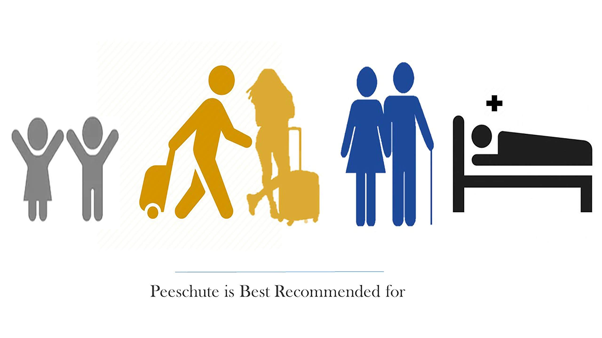 Peeschute Peeschute (Medi) Unisex Pocket Sized Disposable Reusable Urine Bags Solidifies Urine Instantly For Bedridden People Set of 3Pcs (Pack of 9 Bags)