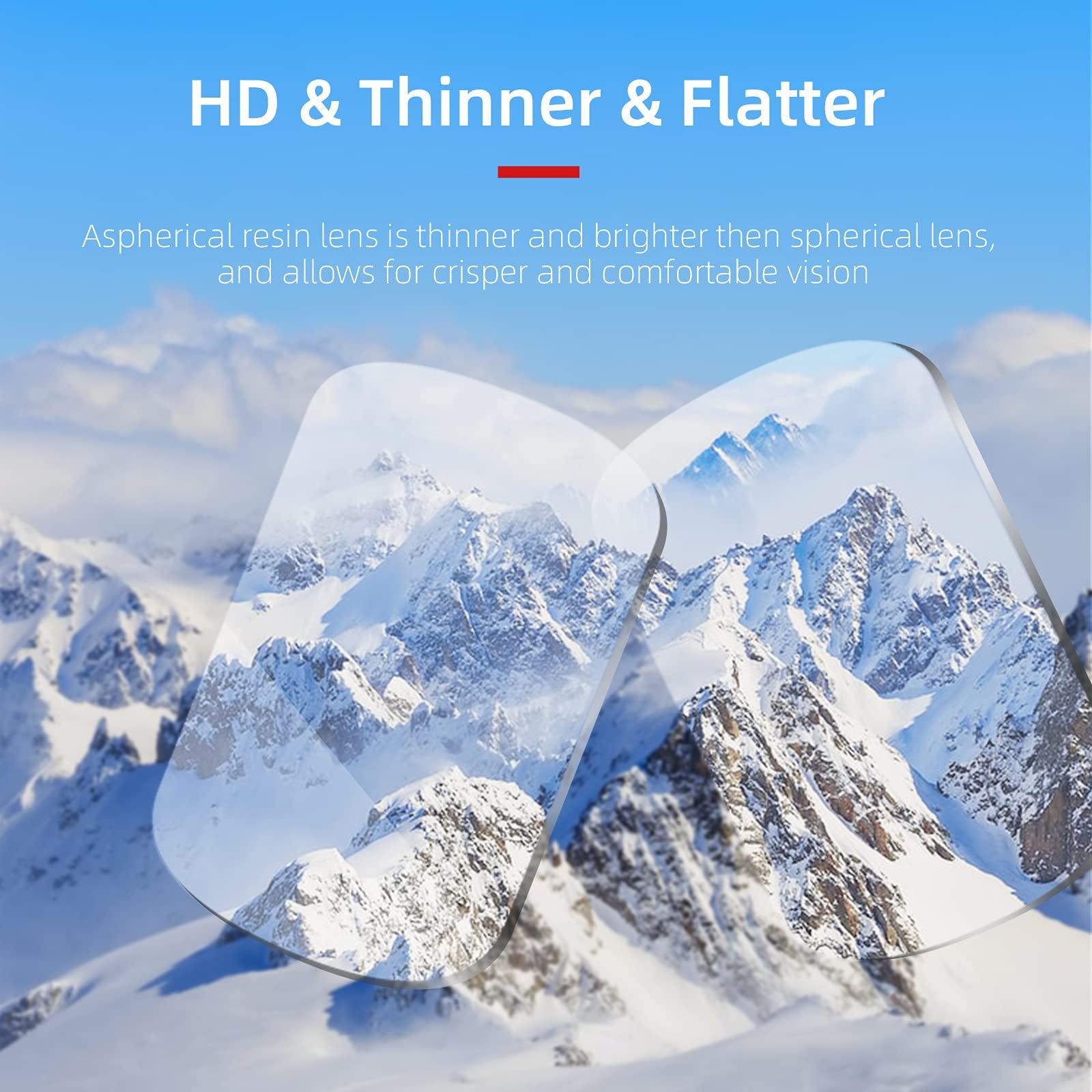 FASHIONMYDAY FASHIONMYDAY Fashion My Day Corrective Lenses Myopia Nearsighted Lenses for DJI FPV Goggles V2-6.0D