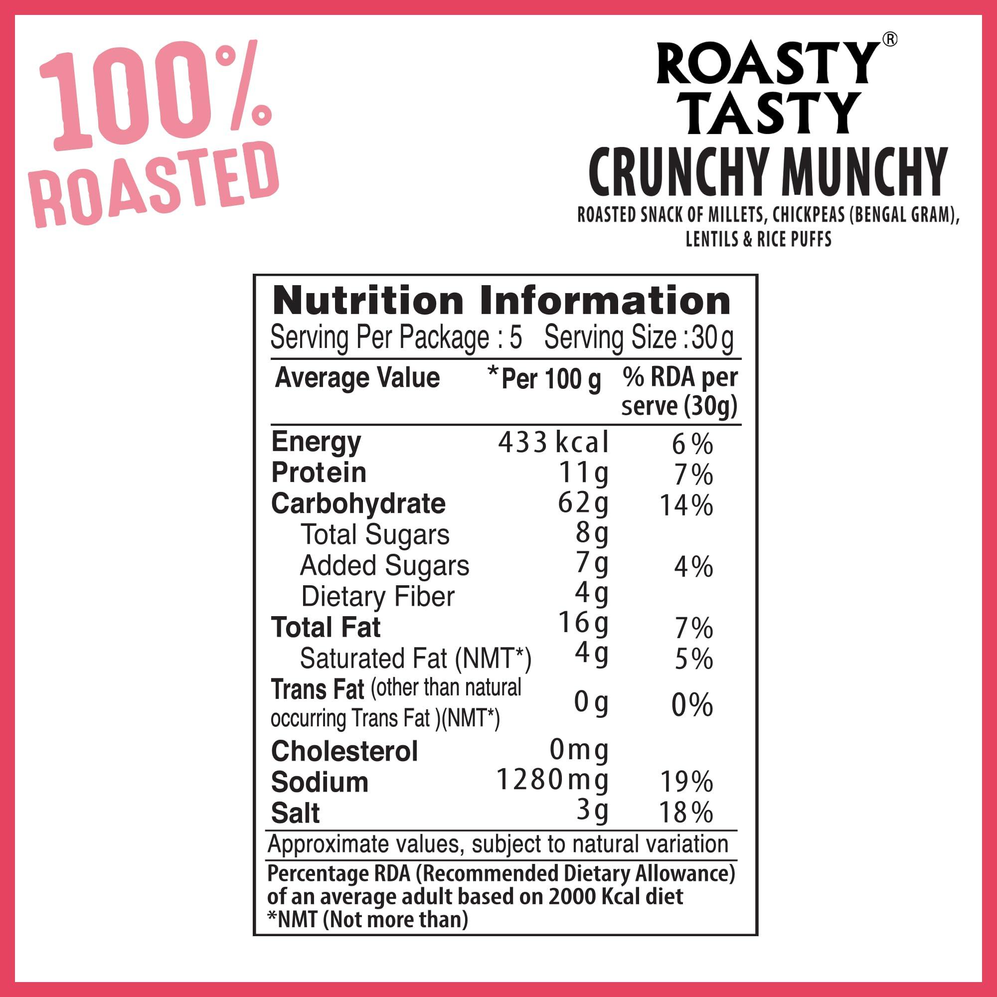 Roasty Tasty Roasty Tasty Crunchy Munchy 200g | Healthy Snack | No Onion No Garlic | Ideal Millet Namkeen for Kids & Adults | Low Calorie Snacks - Roasted Namkeen - No Cholesterol, No Transfat Diet Mixture in Peri Peri Masala | Millet Snacks Items