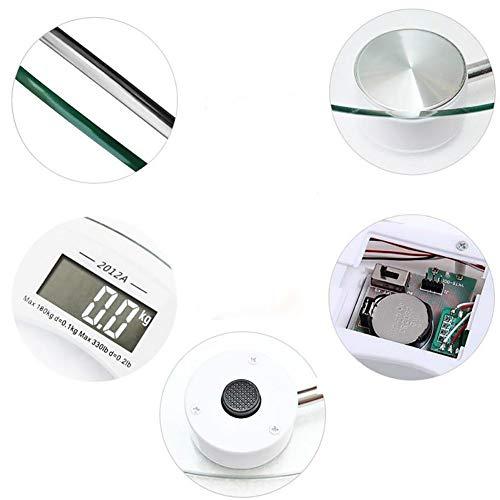 Naivete Naivete Nika Plastic and Toughened Glass Digital LCD Electronic Weighing Scale (8 mm, Transparent with Colored Strip)