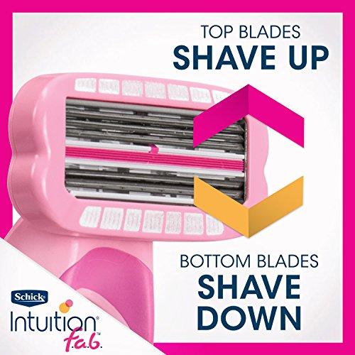Intuition Schick Intuition f.a.b. Women Razor Handle (Pack of 2)