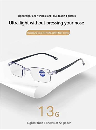 AUGEN AUGEN Blue Block Rimless Reading Glasses Black Clear Unisex Free Size Power (+3.50, Pack Of 5)