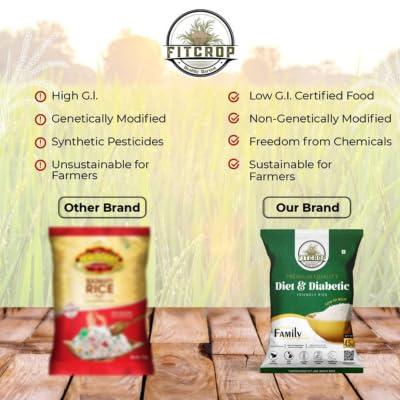 FITCROP Low GI Rice | Diabetic Friendly White Rice | US FDA Registered | Clinically Certified Low GI | Patented Technology | Natural & Pesticide Free | Dietician Recommended 4.5Kg (PACK OF 4) | Certified Organic & Naturally Gluten-Free