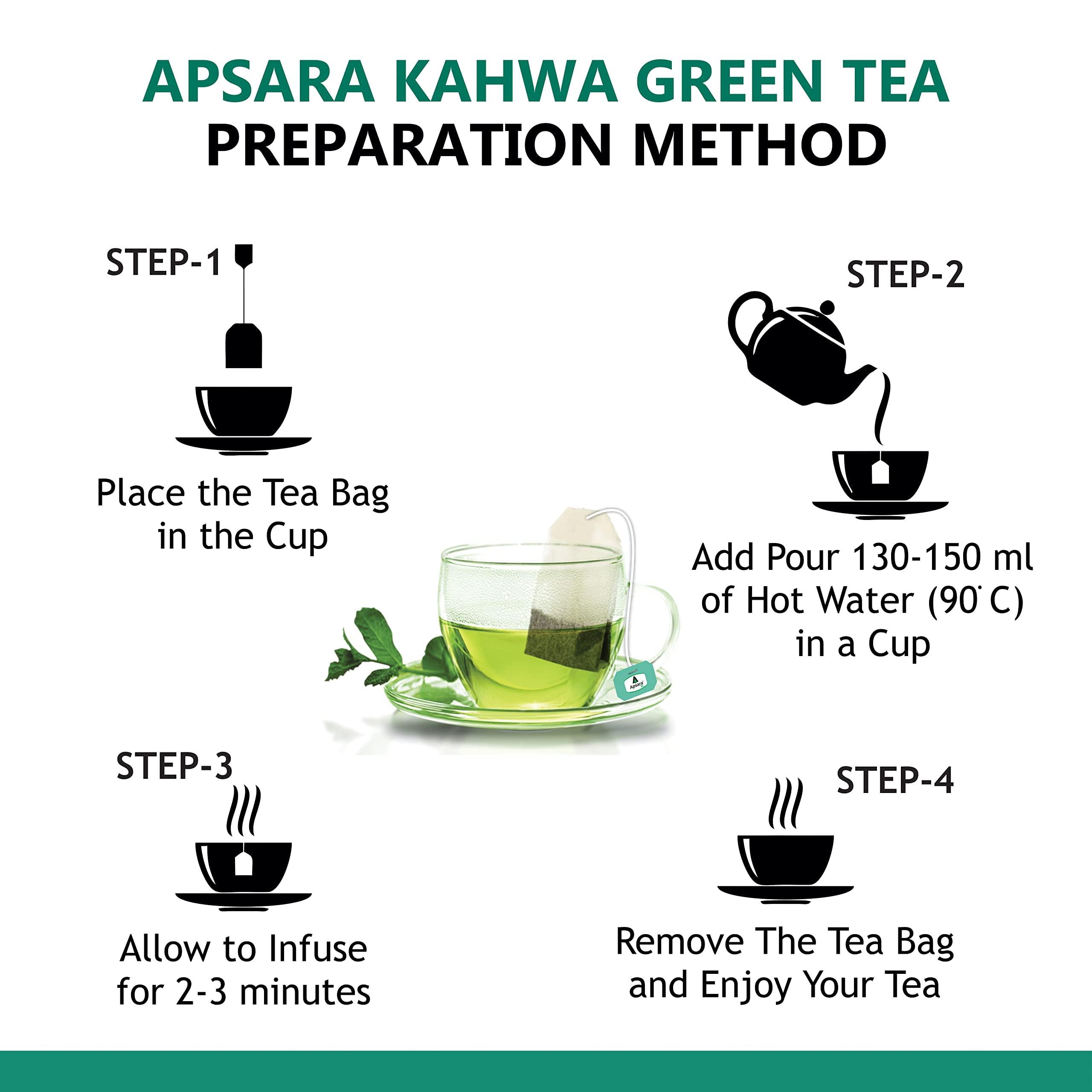 APSARA APSARA Detoxifying Kahwa Green Tea - 100 Tea Bags, Spiced Kashmiri Desi Kahwa Green Tea, Immunity Booster, Blended with Rock Salt, Tulsi, Cardamom, Cinnamon, Black Pepper, Ashwagandha Tea