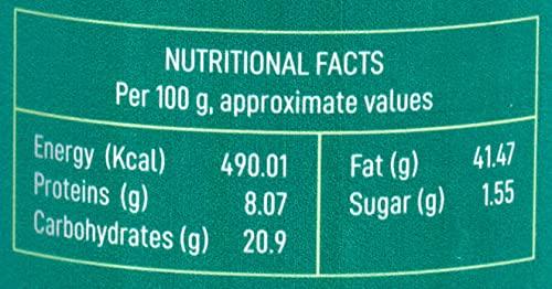 Bun Maska Bun Maska Combo Basil Pesto (190g) And Garlic & Fresh Herbs Butter (100g)