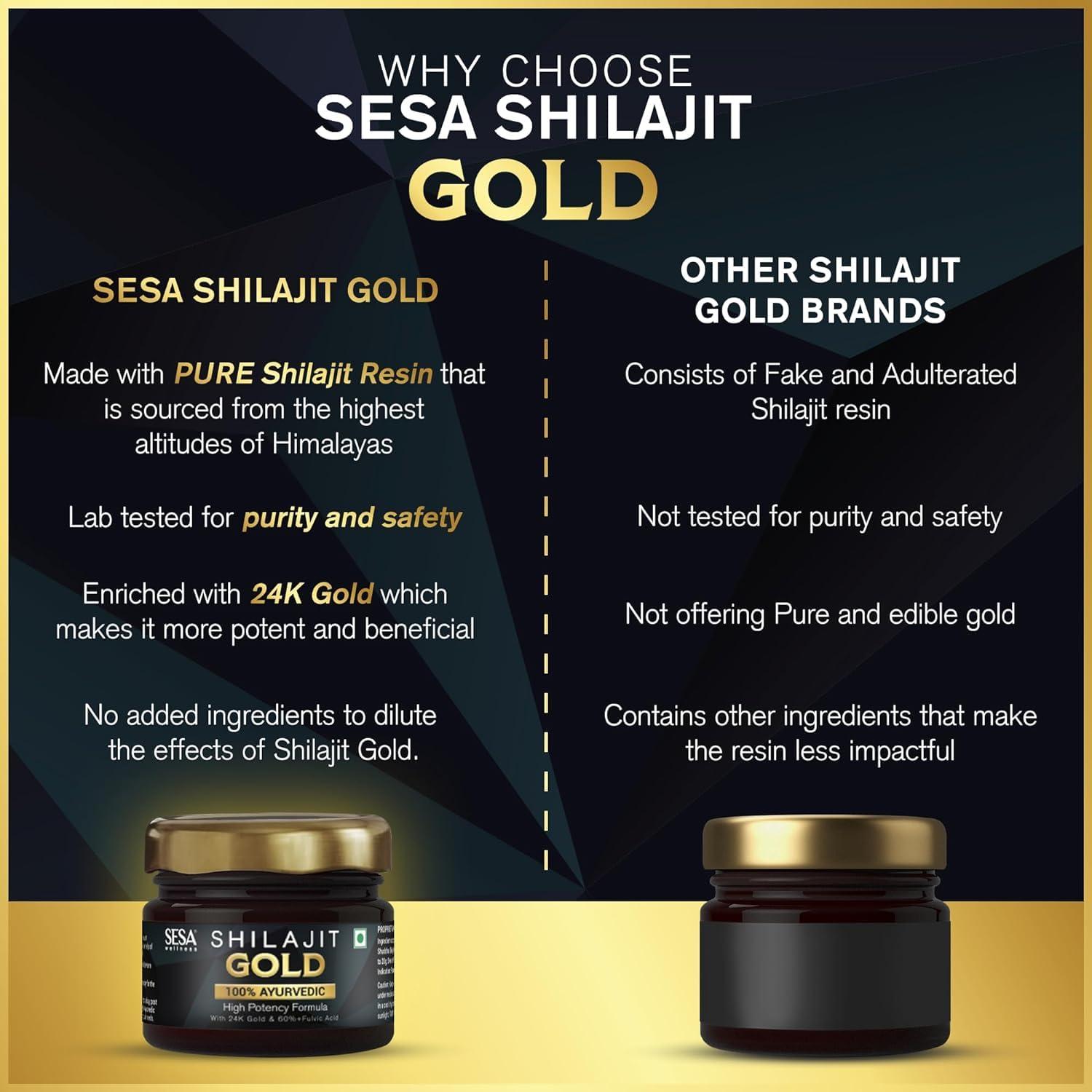 sesa SESA Shilajit Gold Resin 40g With 24k Gold 60%+ Fulvic Acid (Certificate Included) Helps Boost Stamina, Immunity & Muscle Recovery 100% Ayurvedic - 20 g (Pack of 2)
