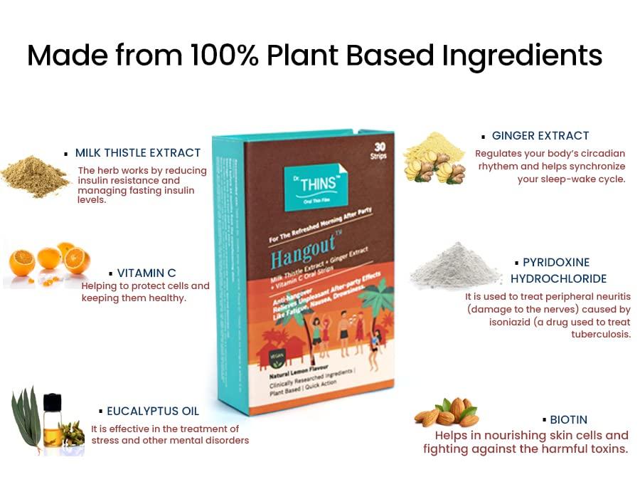 Dr Thins Oral Thin Film Dr.Thins Hangout for A Refreshed Morning After Party,Plant Based Milk Thistle Extract, Ginger Extract, Vitamin C for Anti Hangover and Relief from After Party Effects- 30 Oral Strips (Pack of 2)