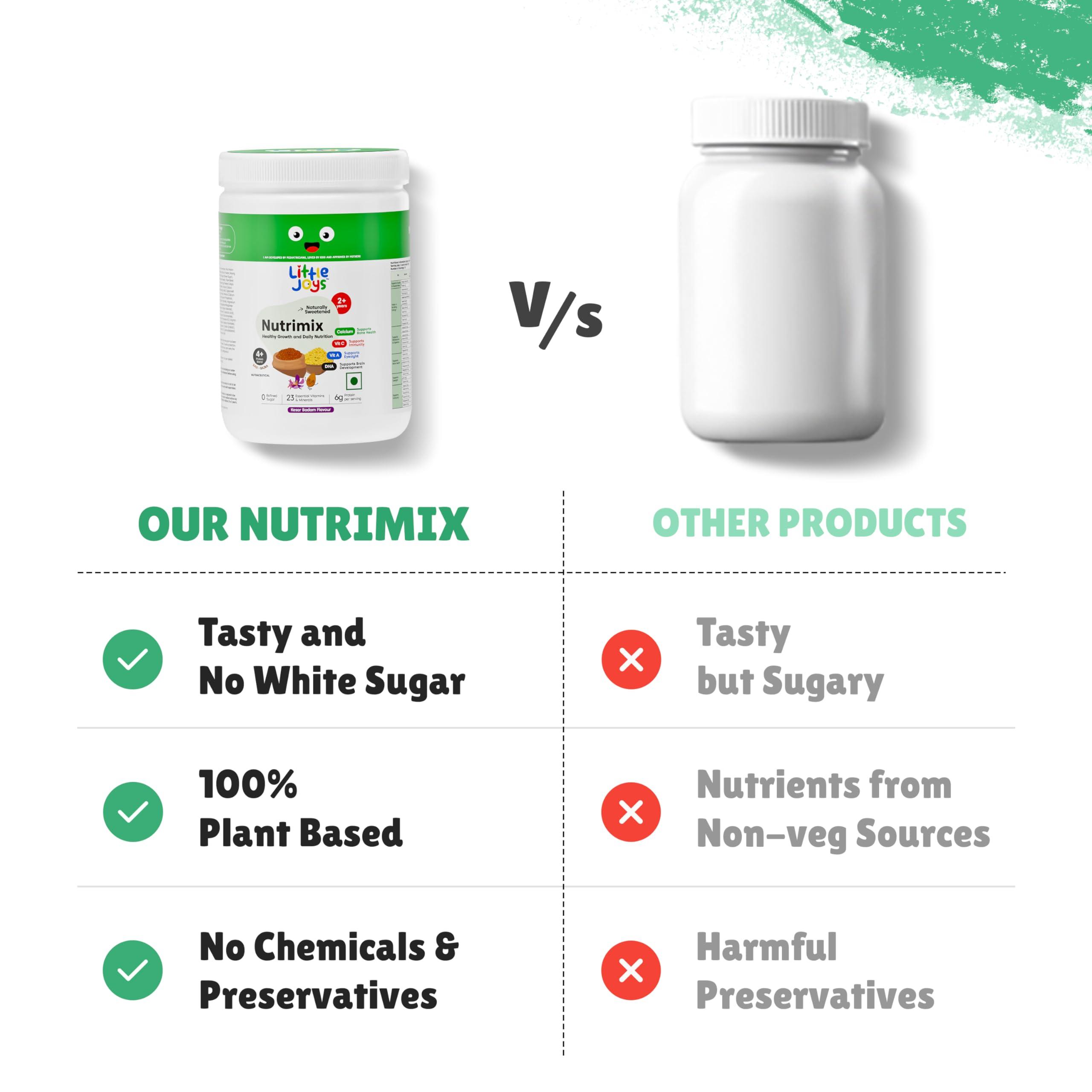 Little Joys Little Joys Nutrimix Powder (2-6 yrs) | Kesar Badam Flavour | No White Sugar | With Goodness of - Ragi, Bajra, Jaggery, Dates, Almond, Walnuts, & Oats | 100% Vegetarian