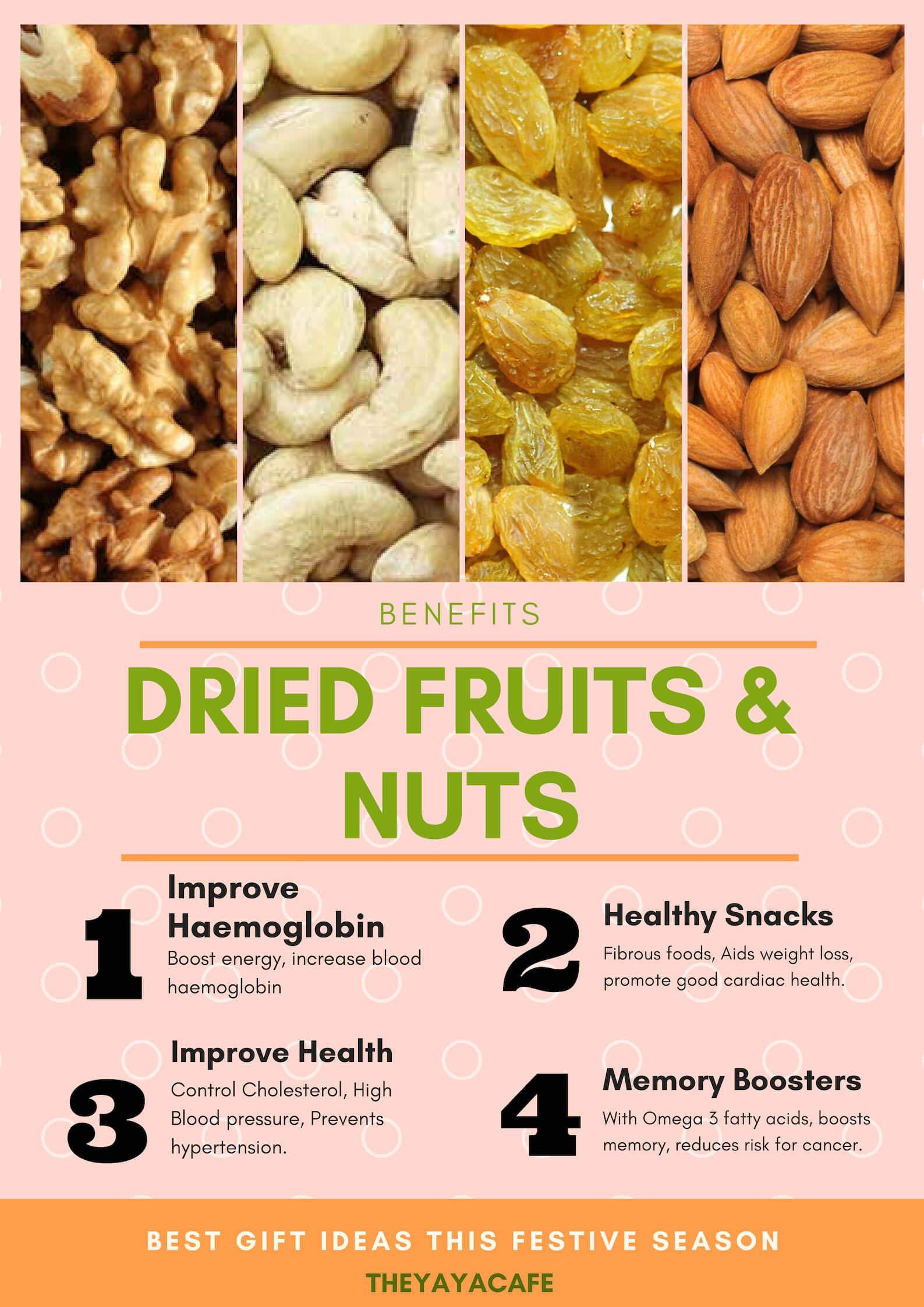 TheYaYaCafe YaYa Cafe Diwali Gifts for Mom Dad Engraved Dry Fruits Wooden Gift Box Best Parents in the World Almonds, Raisins, Kaju, Walnuts - 600 gm