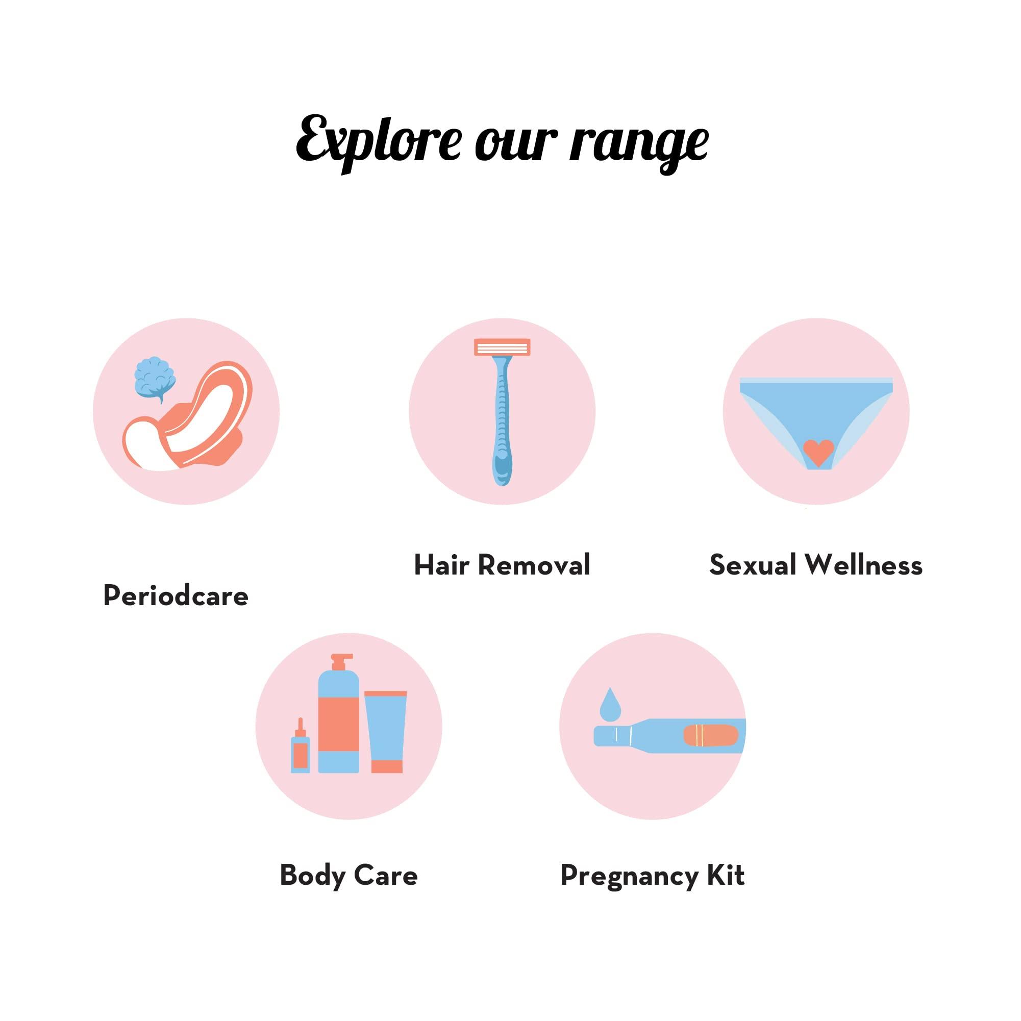 PLUSH PLUSH Foldable & Reusable Face & Eyebrow Razor for Women & Plush 100% Pure US Cotton Daily Natural Ultra Thin Panty Liners for Women