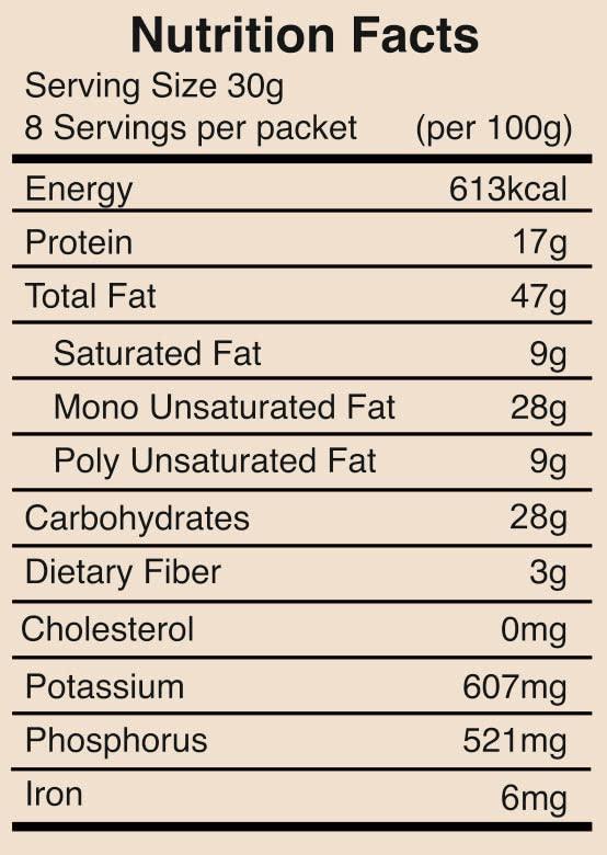 Chota Mota Chota Mota Jumbo Whole Cashew Nuts 1 kg (250g x 4) | Natural Premium Large Size Cashews | EX180 Grade Kaju | Gluten Free | Crunchy Delicious