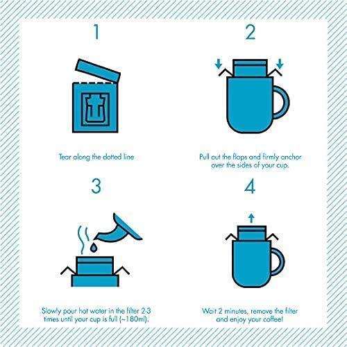 Blue Tokai Coffee Roasters Blue Tokai Coffee Easy Pour Light Roast - Seethargundu Estate | Pack of 5 Sachets | 100% Arabica Specialty Coffee | Ready to Brew in 2min | Just pour hot water