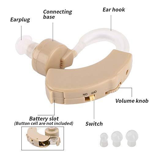 MORGHULIS MORGHULIS ound Enhancer Hearing Aid Bionic Ear Sound Amplifier Mini Size BTE Behind Cyber Sonic Ear hearing machine Behind the Ear Hearing Aid Bionic Ear Sound Amplifier PACK of 1