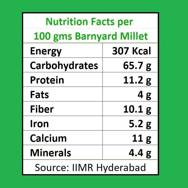 Generic Unpolished Barnyard Millet/Kuthiraivali/Udhalu/Jhangora/Sanwa 1 kg