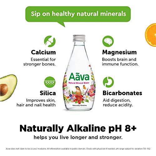 AAVA Aava Natural Mineral Water 250 ml Glass Bottle (Naturally Alkaline ; Origin Aravalli Range; pH 8+; Natural Fortified with Calcium and Magnesium) (Pack of 8)