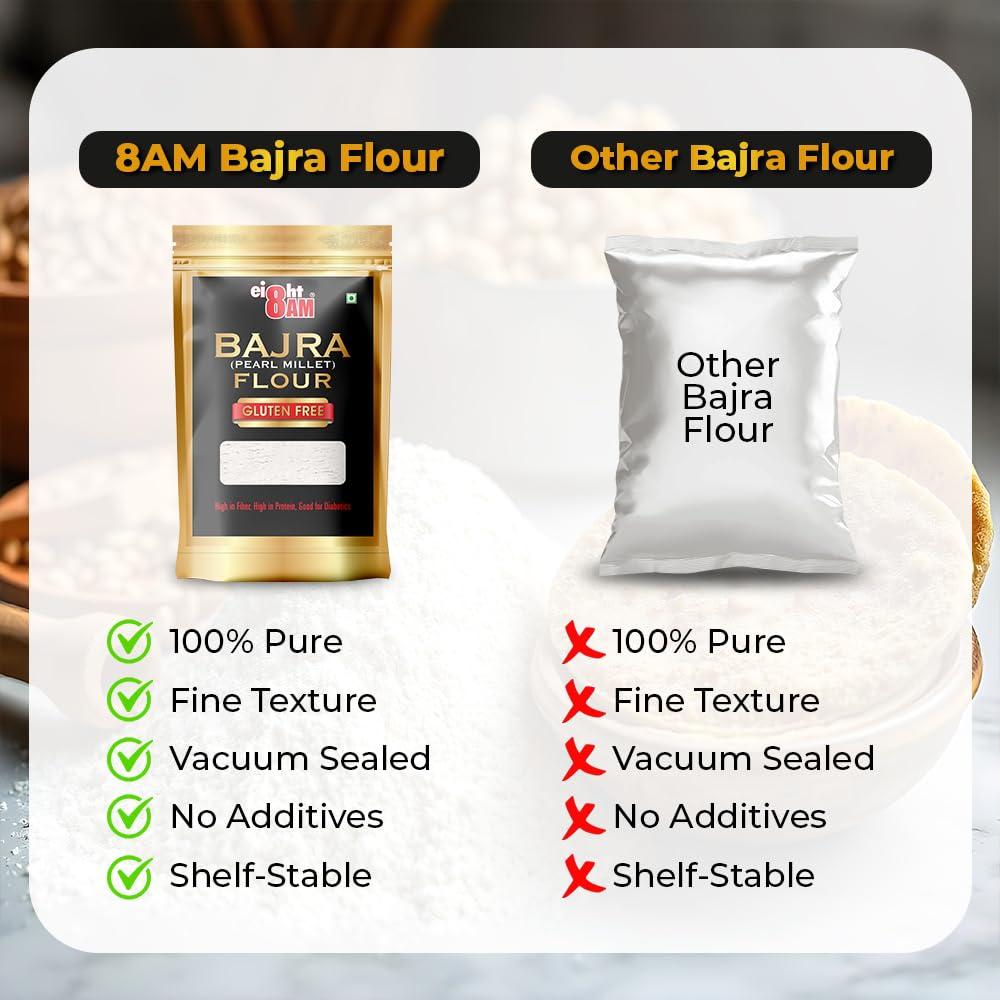 8AM 8AM Bajra Flour (Pearl Millet), Gluten Free, Rich Source of Protein and Calcium, Healthy and Nutritious Millets, 980 GM