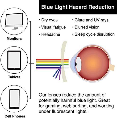 Aferelle AFERELLE® Silvercare Premium Blue Ray Cut Blue Light Filter Computer Glasses With Antiglare for Eye protection And Also Specialized Lens For Night Driving (Zero Power, Green Coated)) (Blue)
