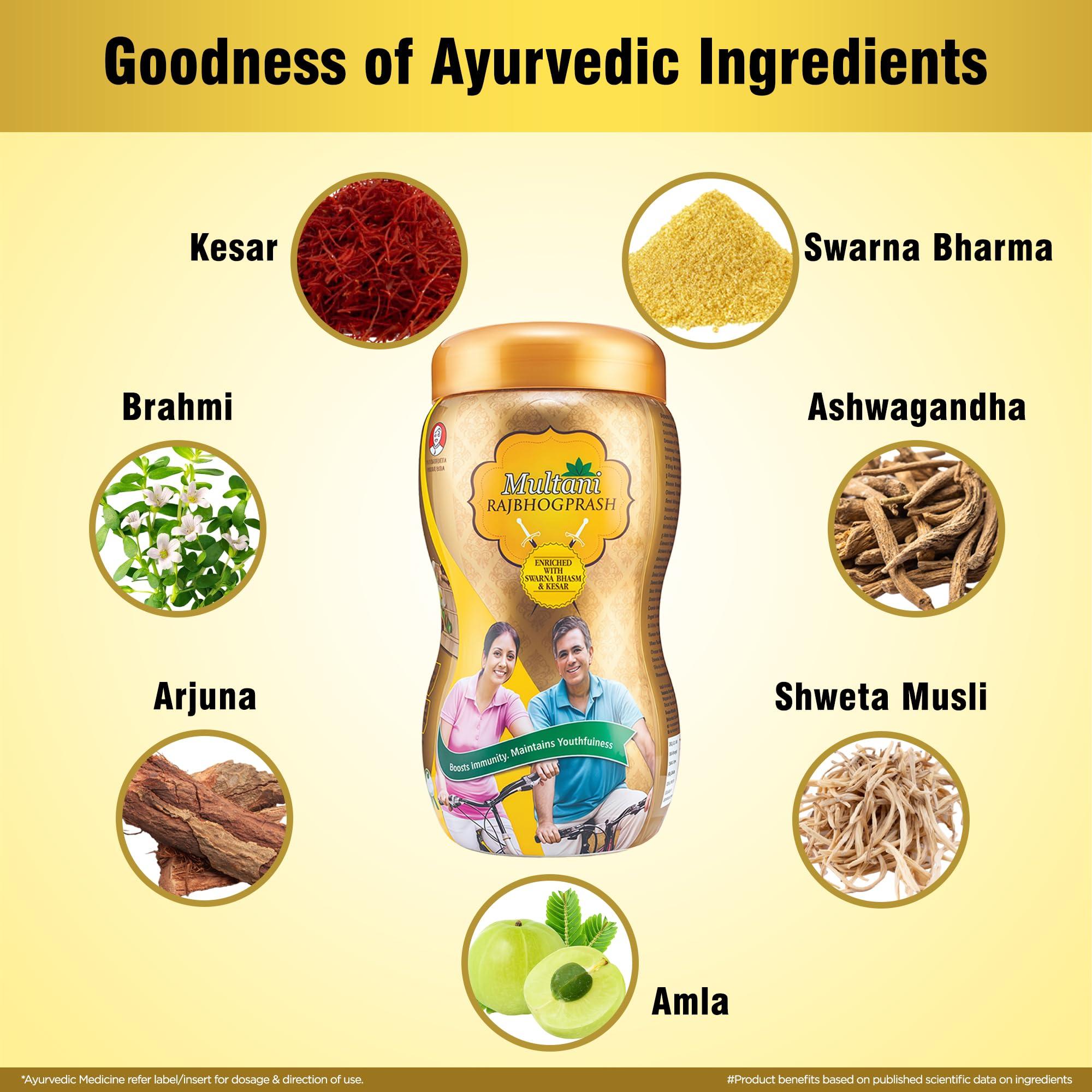 Multani Multani Rajbhogprash | 100% Ayurvedic Formula | Swarna(Gold), Chandi, Kesar, Chandan, Amla & 27 Ayurvedic Herb | All Purpose Ayurvedic Chyawanprash For Year-Round Since 1938 | 500 gm