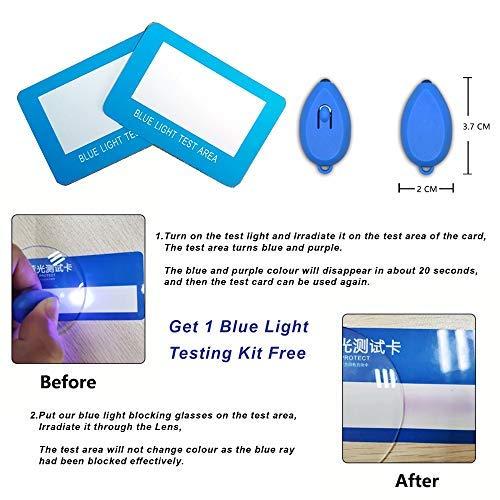 AUGEN AUGEN By Visions India Unisex Spectacles With Blue Cut Lenses & Anti-Glare Coating Which Protects Eyes From Blue Light From Computer, Moble, Tablets, Laptop (Zero Power) (118 Grey)