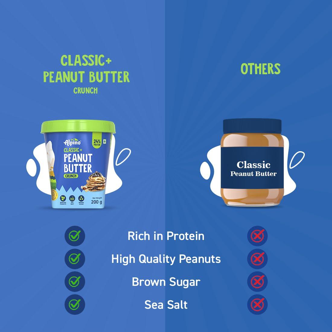 Alpino ALPINO Classic Peanut Butter Crunch 200 G - Roasted Peanuts, Brown Sugar & Sea Salt - 24g Protein, Gluten Free Plant Based Peanut Butter Crunchy