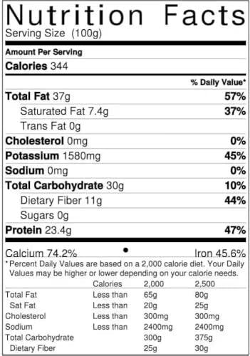 3V PRODUCTS 3V PRODUCTS Karunjeeragam 200g | Kalonji Seeds | Black Cumin | Nigella