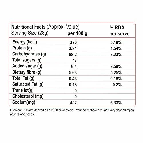 Carnival Carnival Party Jute Healthy Gift Hamper | Trail Mix 420g | Premium Nut & Dryfruit Mixes | 4 items Combo | Corporate & Personal Gifting |