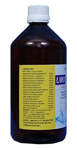 NIKS Urocure Kidney Health Herbal Alkalizer (2)