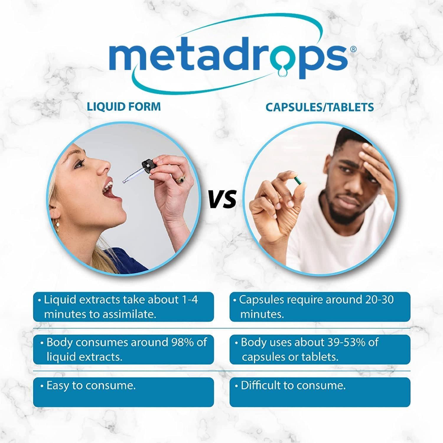 METADROPS MetaDrops Premium Ionic Zinc, 50ml - High Dose, Rapid Absorption for Optimal Health