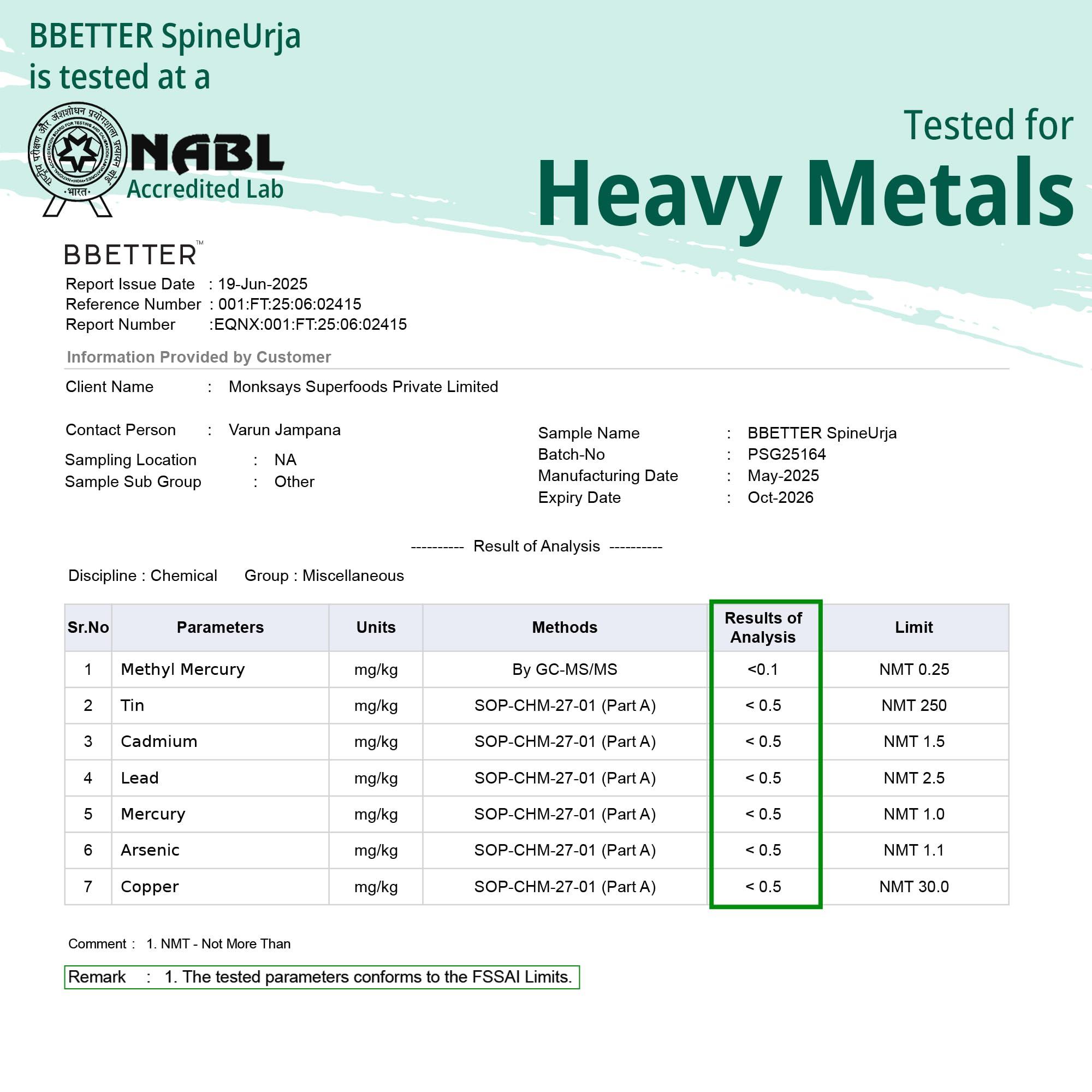BBETTER BBETTER SpineUrja -Ayurvedic Lower Back Pain Relief & Sciatica Relief | Made by Taila Paka Vidhi Method | 120 Softgels