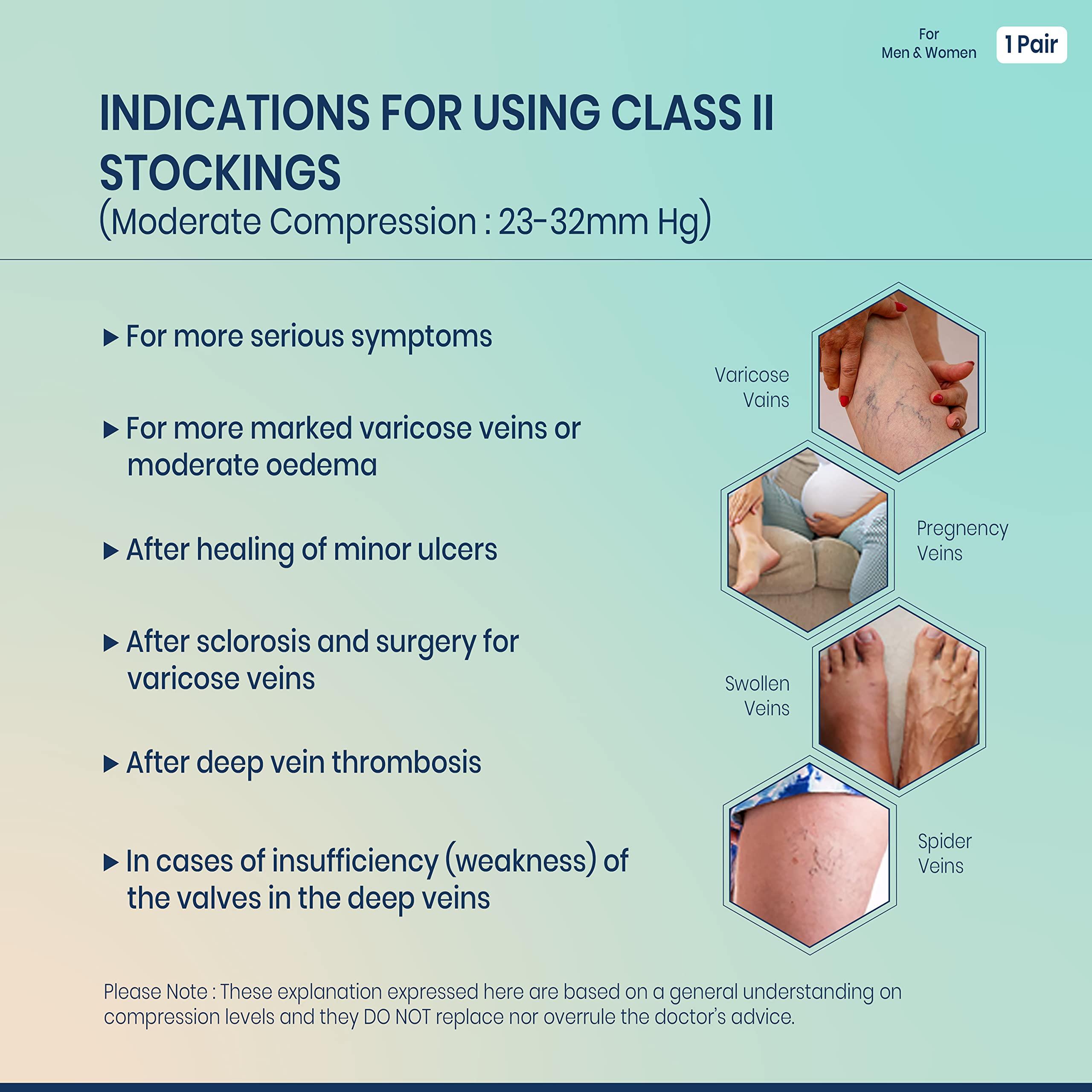 Sorgen Sorgen Class II Medical Compression Stockings for Varicose Veins | Class 2 Knee Length | Class II Compression Socks | Varicose veins stockings For men and women | 23-32 mm Hg (Large)