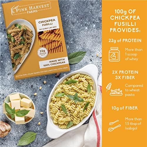 Pink Harvest Farms Pink Harvest Farms Chickpea Pasta | No Rice - No Maida | Vegan | Gluten Free | High Protein | (Chickpea Fusilli Pasta, 200 g (Pack of 2))