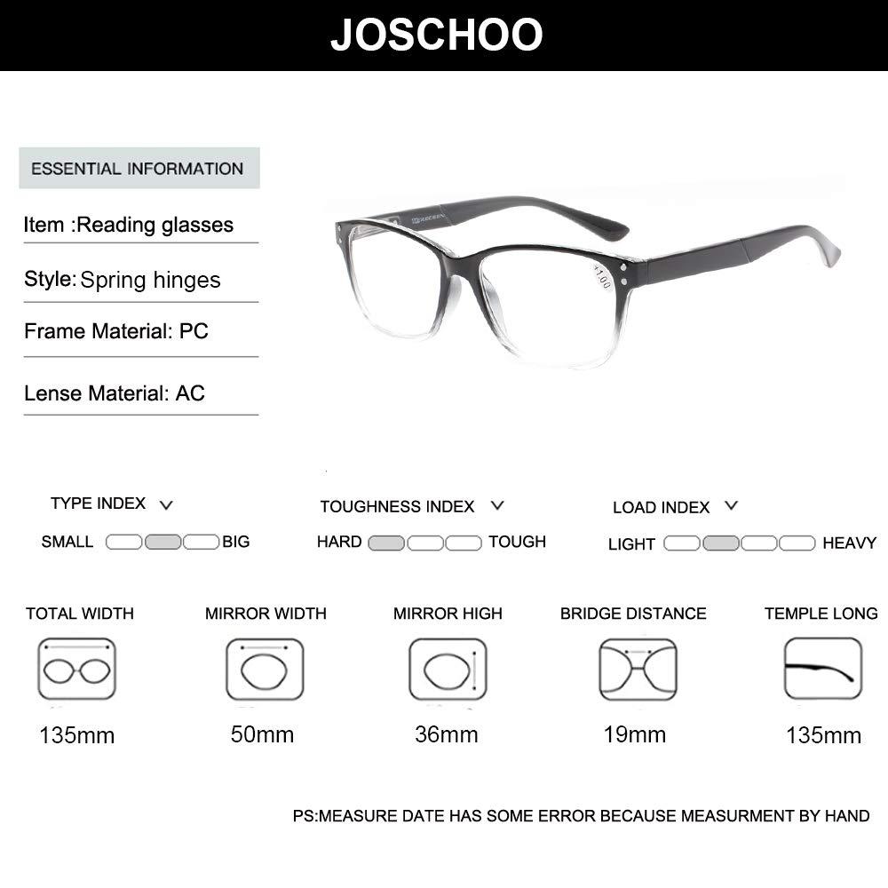 JOSCHOO Reading Glasses 5-Pack Quality Readers Spring Hinge Glasses for Reading for Men and Women (0.75, 5 Pack Mix Color)