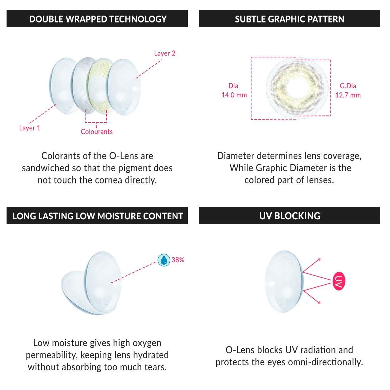 O-Lens O-LENS Russian Velvet Grey - Coloured Contact Lens (Monthly Disposable, -7.00 / 2pcs / Grey), Natural Looking & Comfy Eye Color Lenses