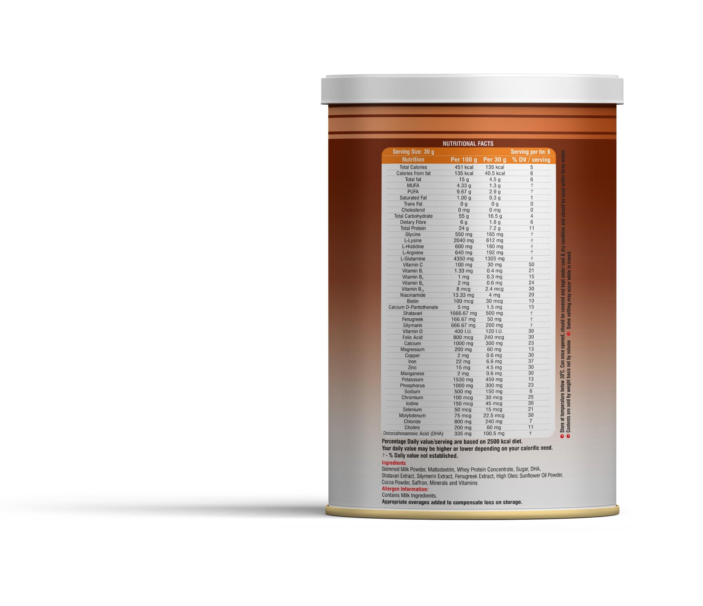 BRITISH LIFE SCIENCES PVT LTD ; Nutrition For A He BRITISH LIFE SCIENCES PVT LTD ; Nutrition for A Healthy Beginning Natocare-Lactation Supplement Powder for Breastfeeding Mother-Shatavari&Fenugreek Extract To Increase MilkSupply,200G(Dutch Chocolate)