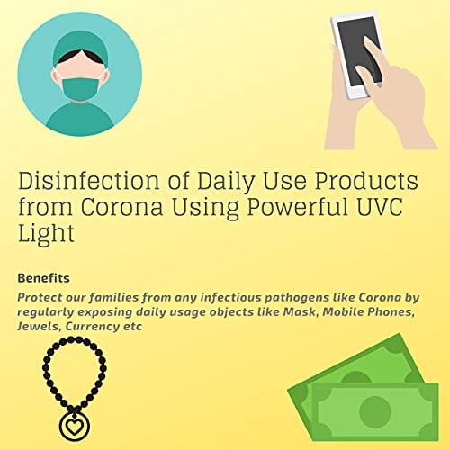 INDETOUCH INDETOUCH Germicidal Disinfection UVC Light Unit; 16W UVGI; All-In-One Compact Unit; Plug and Play Model GUV