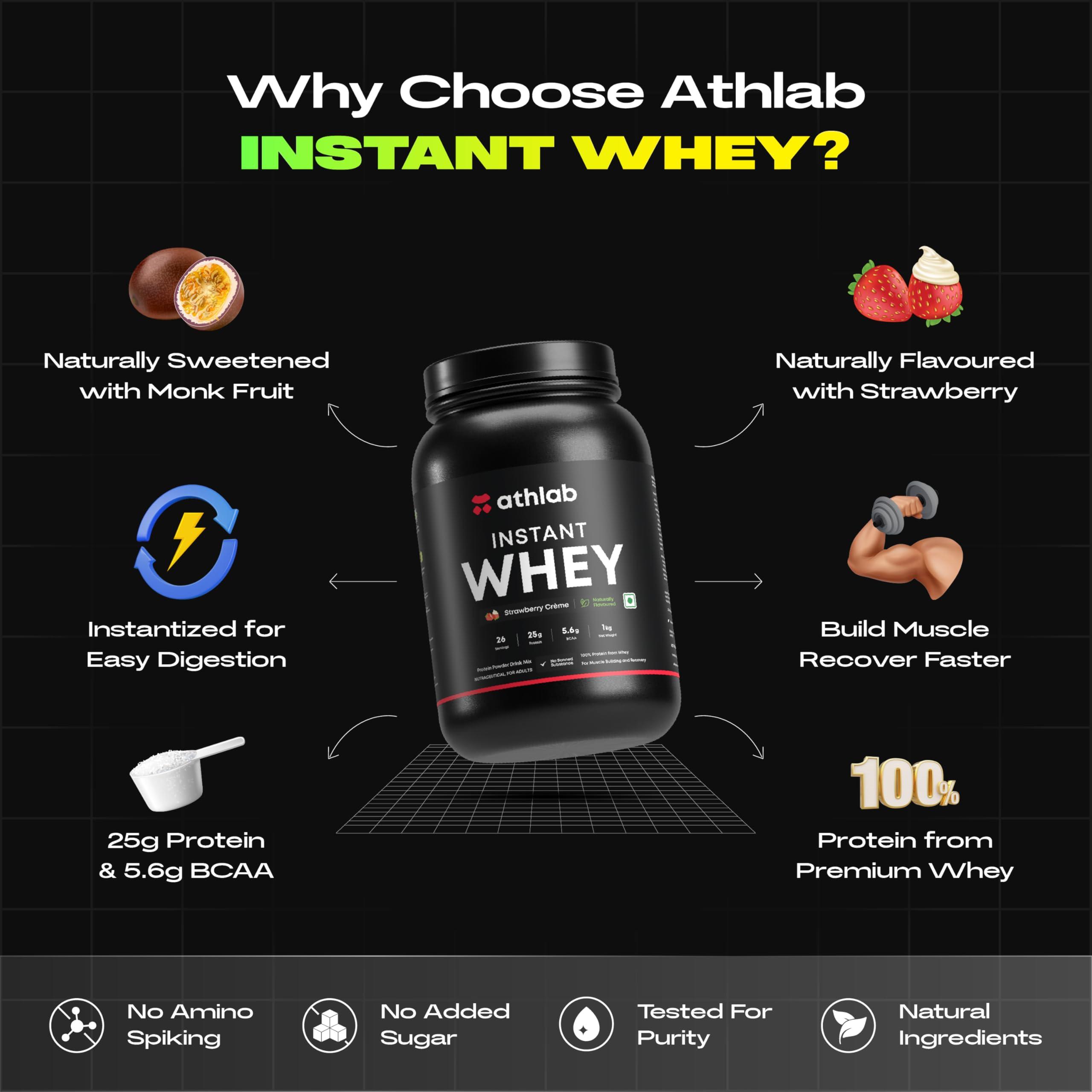 Athlab Athlab (by Nutrabay) Instant Whey Protein Concentrate Powder - 1kg, Strawberry | 25g Protein, 5.6g BCAA | Easy to Digest | Lab Tested | Naturally Flavored & Sweetened with Monkfruit | For Men & Women
