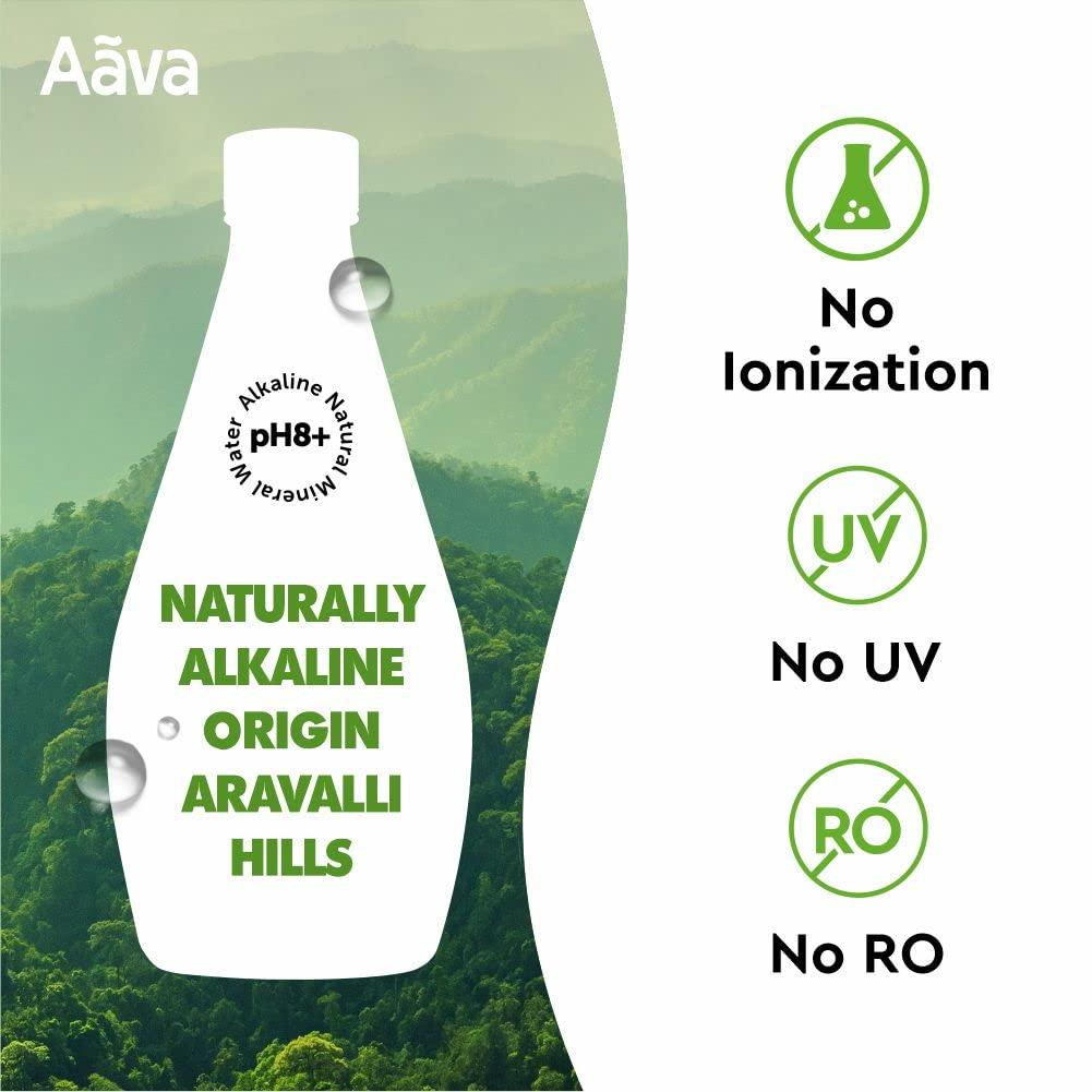 AAVA Aava Natural Mineral Water 250 ml Glass Bottle (Naturally Alkaline ; Origin Aravalli Range; pH 8+; Natural Fortified with Calcium and Magnesium) (Pack of 8)