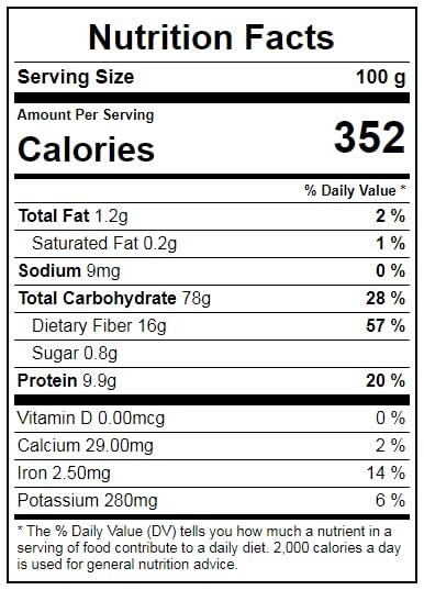 DHAWAK DHAWAK Citric Acid|Nimbu Sat - 250 Grams.|Lemon Salt (Premium) - Powder