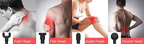 JENICO WORLD JENICO WORLD Massage Gun for Muscles Deep Tissue,Percussion and Muscle Massager, Handheld Hyper-volt Massage Device Back, Shoulder Massager With 4 Attachments