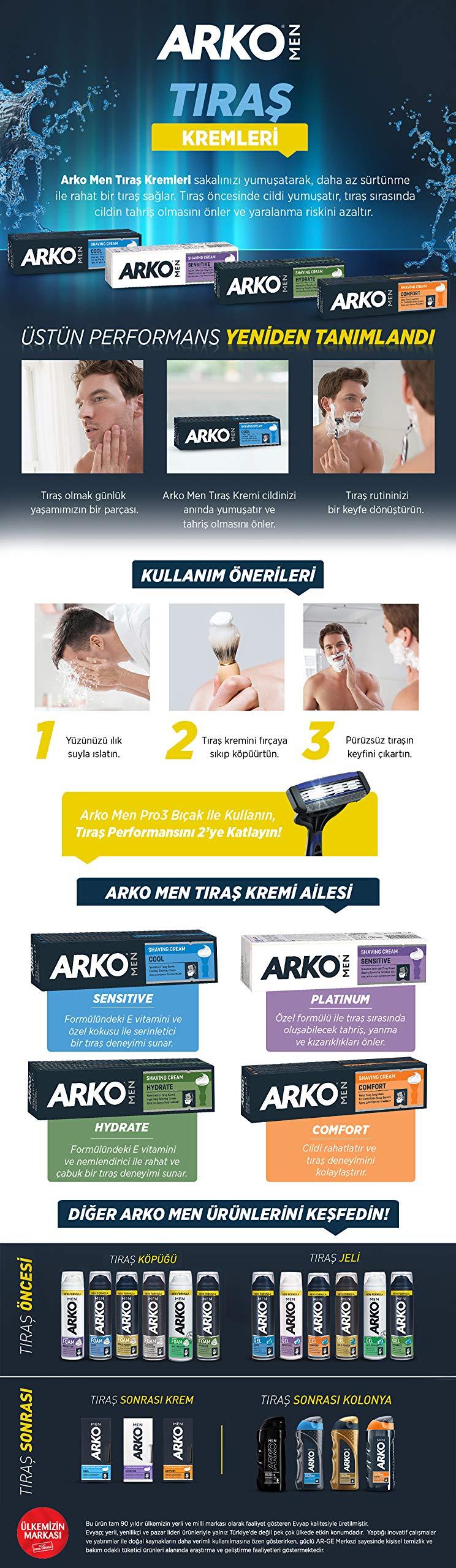 Arko Arko Shaving Cream, Moist, 6 Ounce