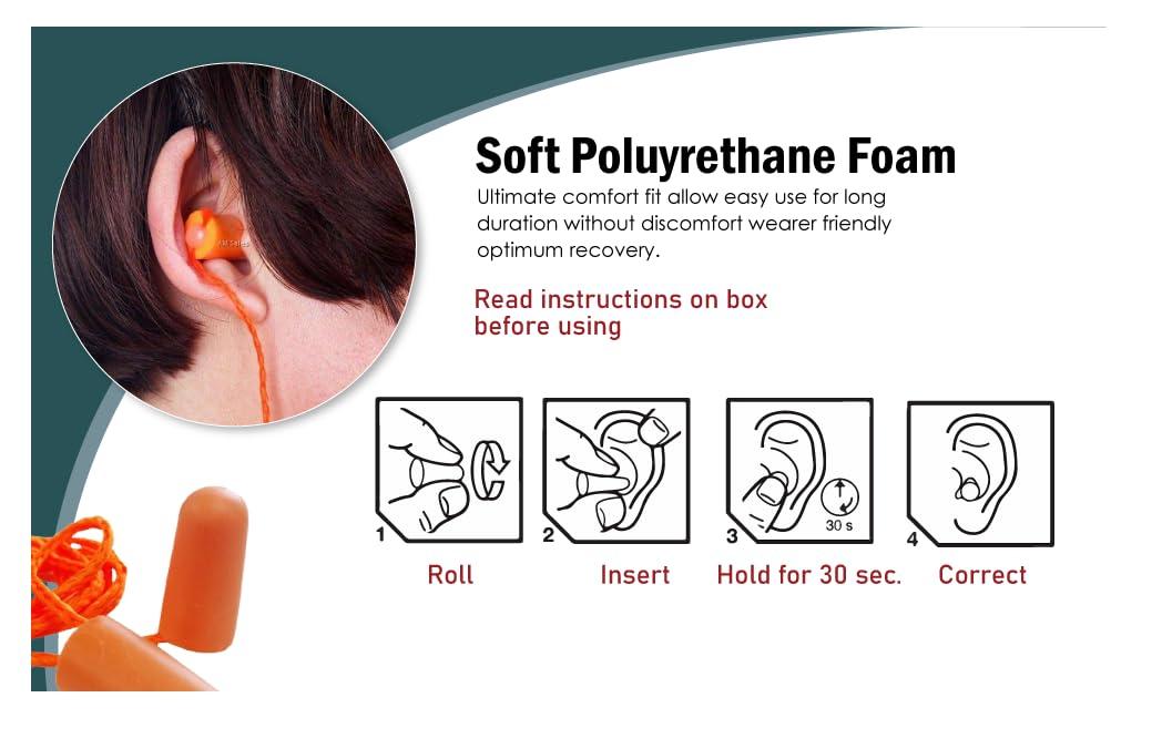 TONY STARK TONY STARK Ear Plugs Corded, Extra Soft, Reusable Earbuds Noise Cancellation, Soundproof Earplug Use For Underwater, Meditation, Study, Flight Travel,Sleeping Sound Block Up To 29 Decibel (Pack of 5)