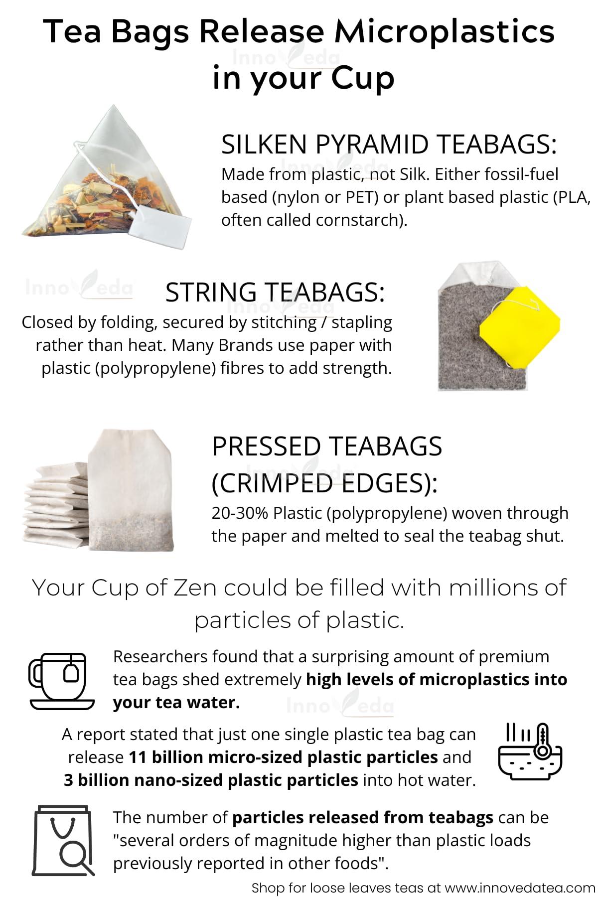 INNOVEDA Bael Fruit Tea For Digestion 50 tea Cups