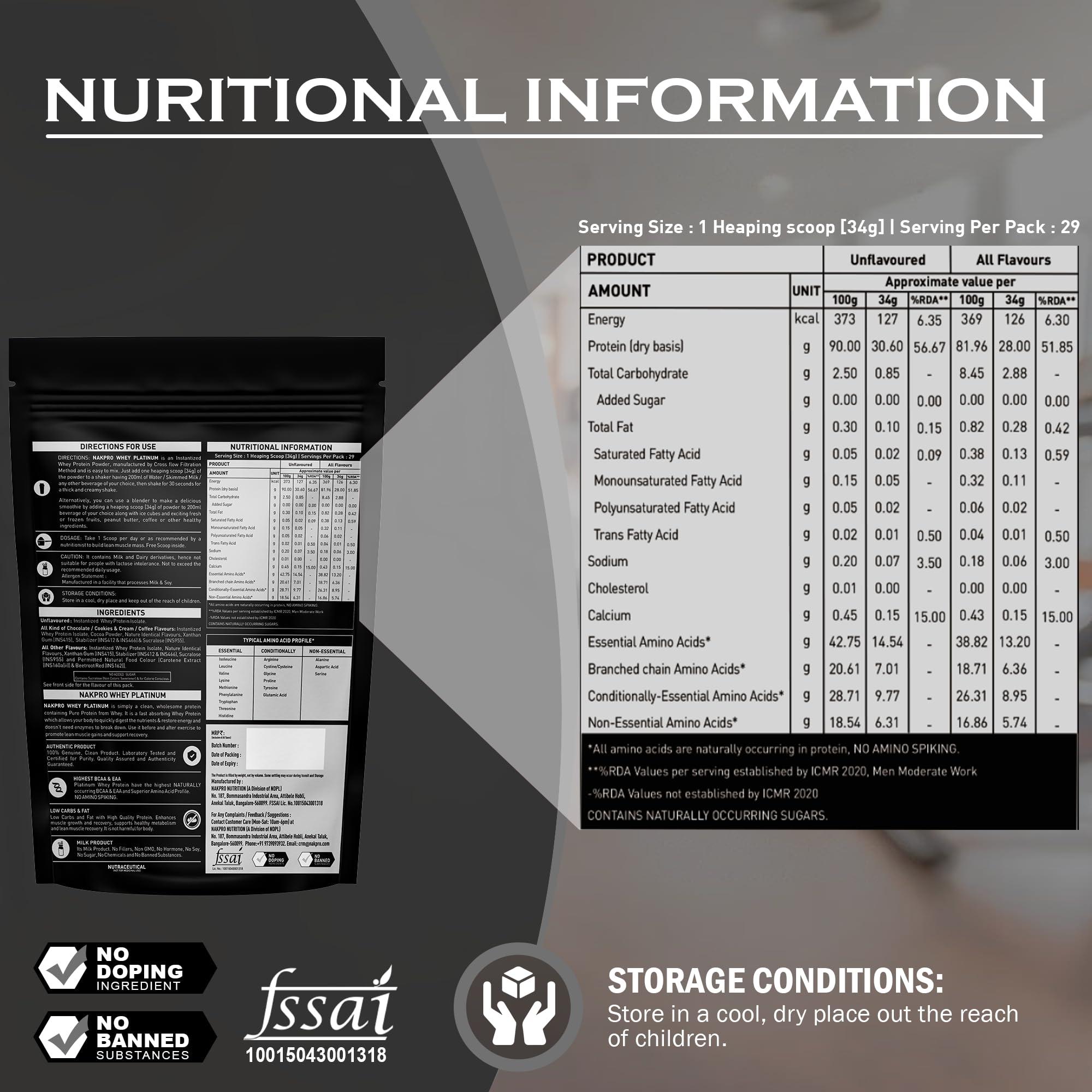 NAKPRO NAKPRO Platinum Whey Protein Isolate 1kg Mango | 28g Protein, 6.4g BCAA | Trustified Certified 100% Authentic Supplement Powder & No Adulteration | Low Carbs, Fast Absorbing Whey Protein Powder